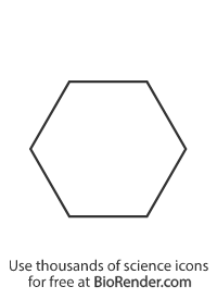 Biorender Life Science Icons
